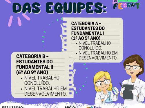 10ª Feira Brasileira de Colégios de Aplicação e Escolas Técnicas - 10ª FEBRAT