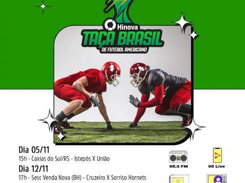 TNT Sports Brasil - Os ÚNICOS times da América do Sul que já conseguiram  levantar a taça de CAMPEÃO MUNDIAL duas ou mais vezes! Conhece o Fanáticos,  novo aplicativo do Esporte Interativo?