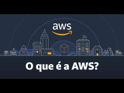 AWS Cloud Experience Belo Horizonte 2023