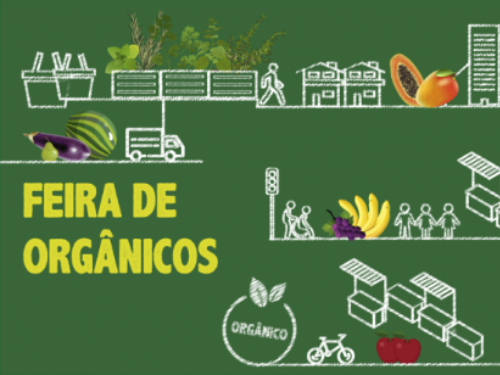 Feiras de Produtos Orgânicos