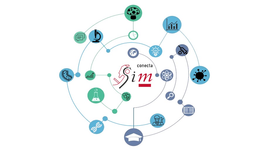VI Simpósio de Microbiologia - ConectaSIM