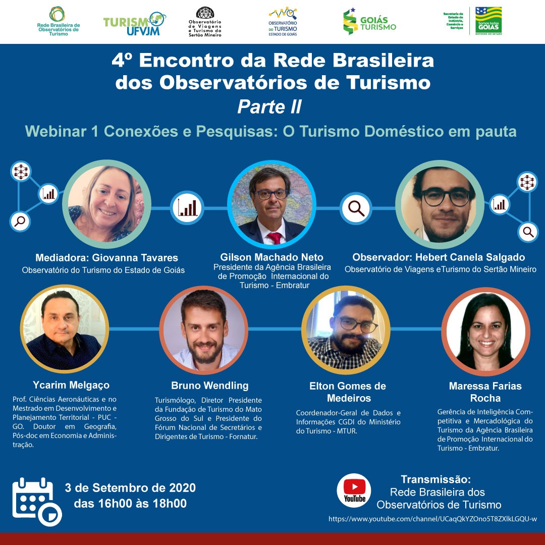  4º Encontro da Rede Brasileira de Observatórios de Turismo - Parte II