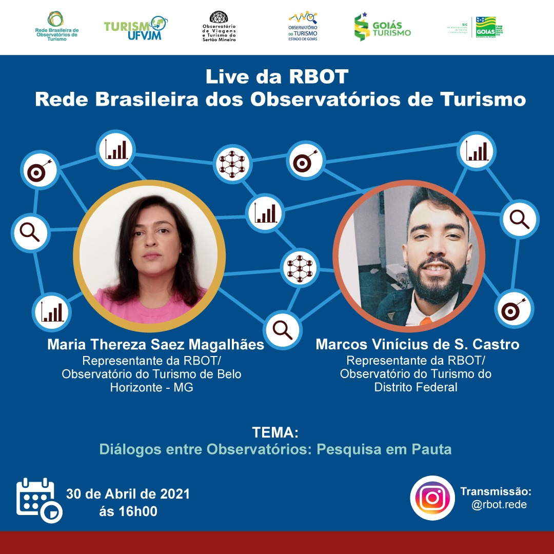 Live da "RBOT" - Rede Brasileira de Observatórios de Turismo