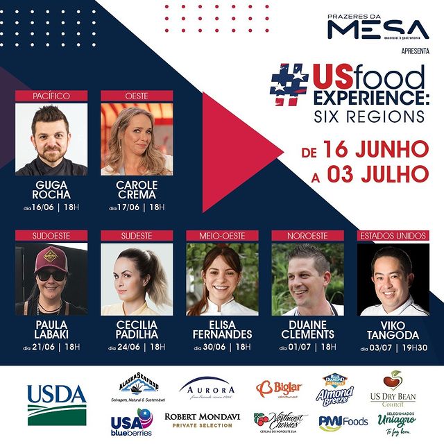 US food EXPERIENCE: Six Region