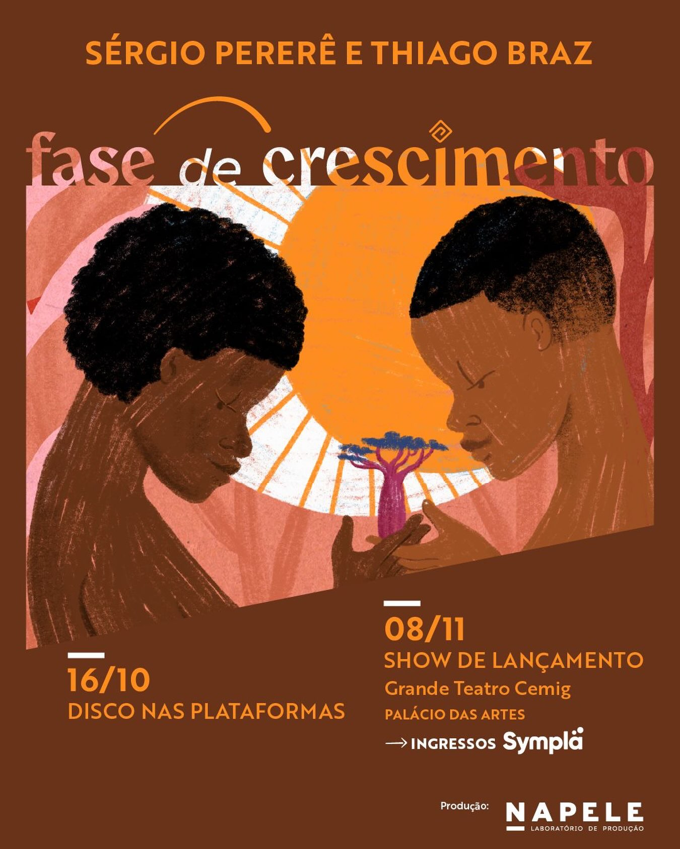 Foto de capa para o lançamento do album do cantor Sérgio Perere e Thiago Braz