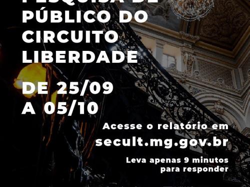 Participe da Pesquisa - Circuito Liberdade