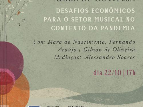 Sons da Cidade: 2ª Mostra de Violão de Belo Horizonte