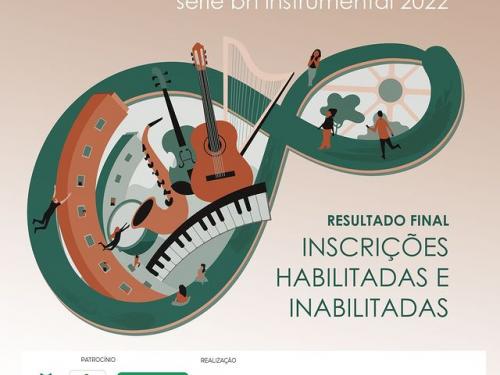 Edital: Série BH Instrumental 2022