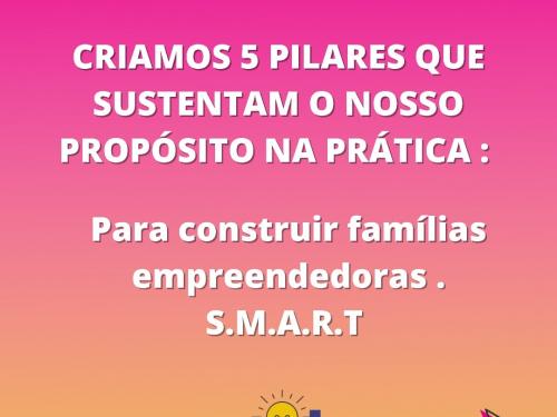 Imersão S.M.A.R.T. - Nascidos para Empreender BH 2022