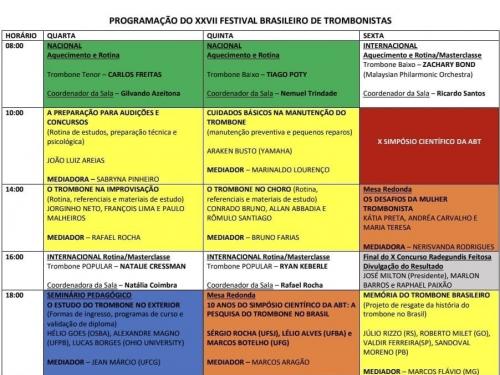 XXVIII Festival Brasileiro de Trombonistas