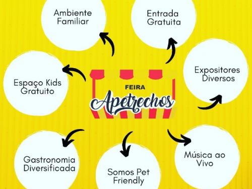  49ª Feira Apetrechos 