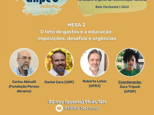 15ª Reunião Científica Regional Sudeste da ANPEd