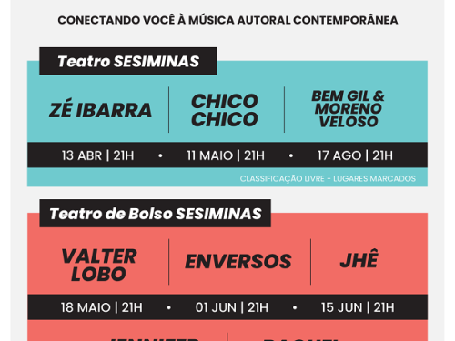 4ª Edição: Projeto Encontros Musicais