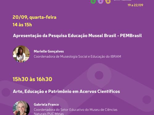 Apresentação da Pesquisa Educação Museal Brasil - PEMBrasil