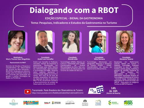 Dialogando com RBOT