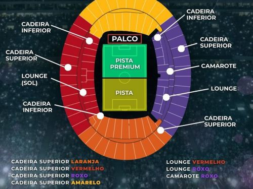 Mapa do Evento