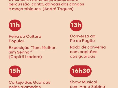 Guardas de Congado e Reinado 