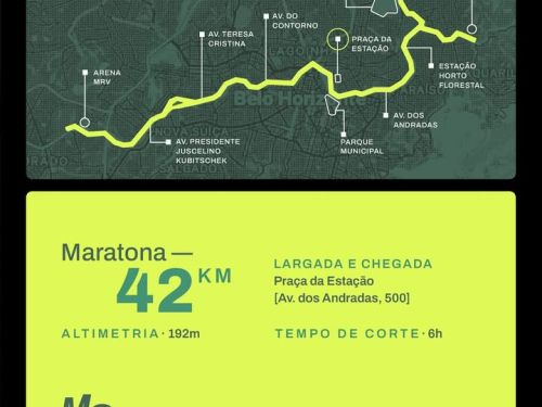 Card dividido em duas partes: Parte superior: mapa escuro de BH com a linha do percurso da maratona em amarelo neon, passando por pontos como Arena MRV, Avenida Teresa Cristina, Avenida do Contorno e Estação Horto Florestal. Parte inferior: fundo amarelo neon com as informações de altimetria e horário. Rodapé com logotipo MOBH e botão “Confira o Flyover →”