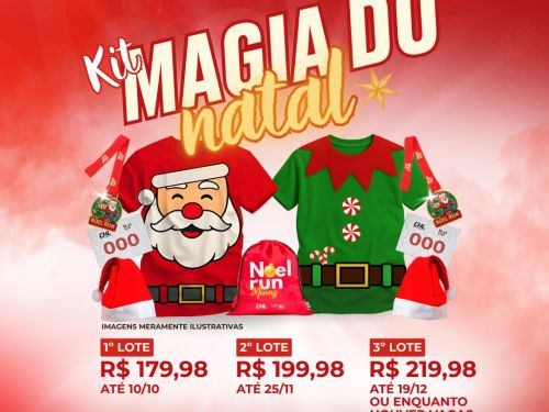 Imagens com os kit's e os valores de cada 