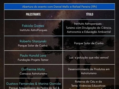 fly com informações