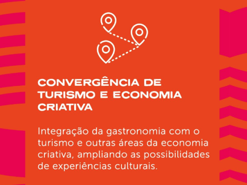 3º Prêmio Cumbucca de Gastronomia: Poster de Divulgação