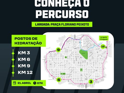 foto ilustrativa com mapa informando o percurso da corrida 