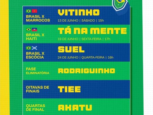 A Casa do Hexa
