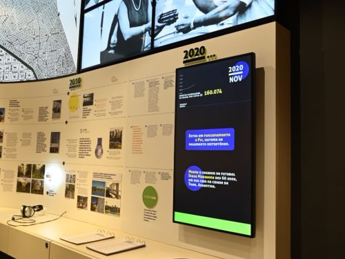 Visitas Mediadas: O Comércio e a Cidade - Ponto Cultural CDL