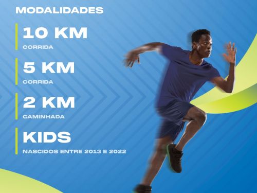 Foto das modalidades da corrida 