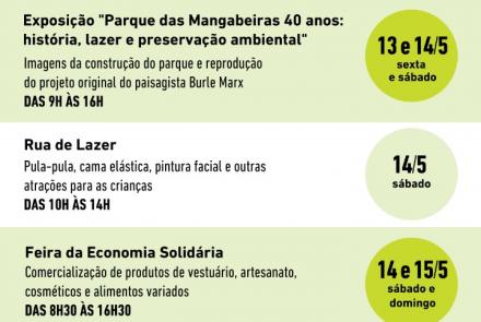 Parque das Mangabeiras: Programação Especial de Aniversário 